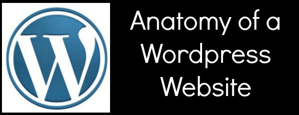Anatomy of a Wordpress Website - Felicity Fields.com - Resources - Online Marketing Coach, Wordpress, Website Design, Header, Logo, Menu, Footer, Sidebar, Main Content